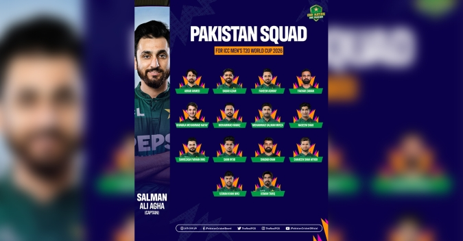 Pakistan Announce Squad for T20 World 2026: Full Team Breakdown and Key Players